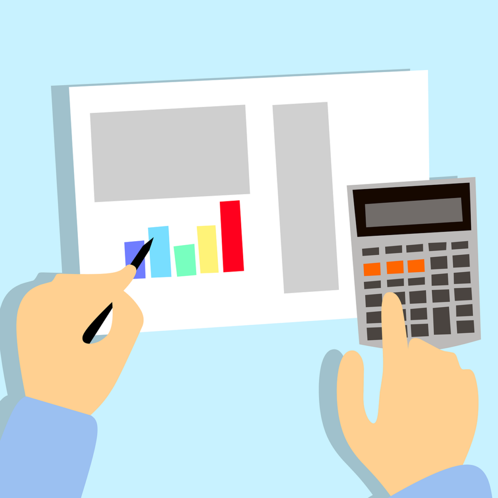 budget markeint